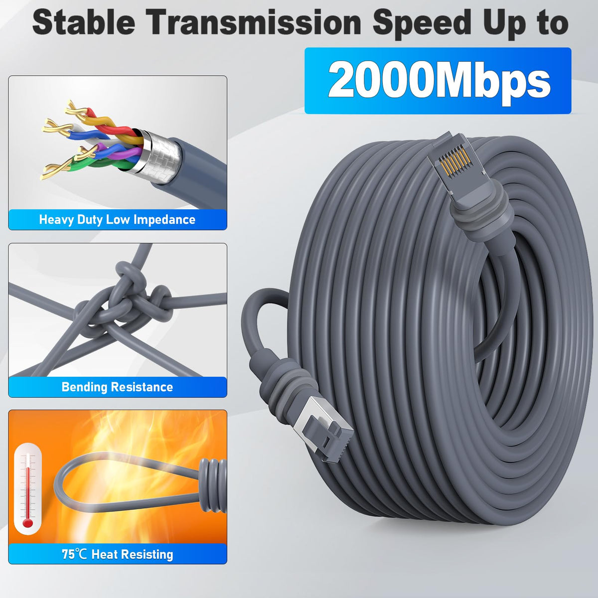Anautin Starlink Gen 3 cable compatible with Rectangular Satellite V3 for optimal connection
