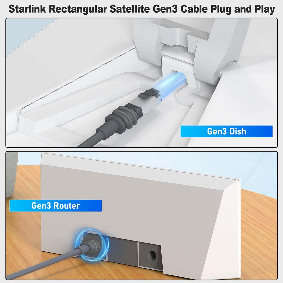 Anautin Starlink Gen 3 cable shielded 26awg prevents interference during streaming