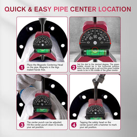 Anblak magnetic grip tool demonstrating secure hold on metal surface