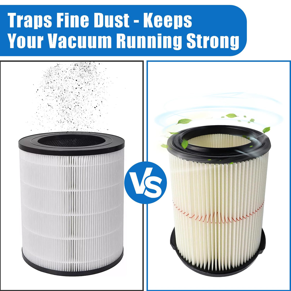 Visual guide showing ANBOO compatibility with Craftsman vacuums