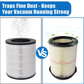 Visual guide showing ANBOO compatibility with Craftsman vacuums
