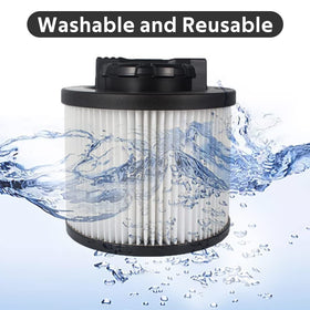 ANBOO 2-pack filters keep your vacuums ready for ongoing projects.