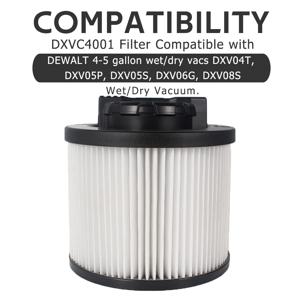 ANBOO replacement filter is washable and reusable, saving time and money.