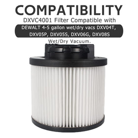 ANBOO replacement filter is washable and reusable, saving time and money.