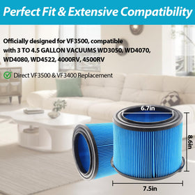 ANBOO VF3500 3-layer fine dust filter enhancing filtration efficiency.