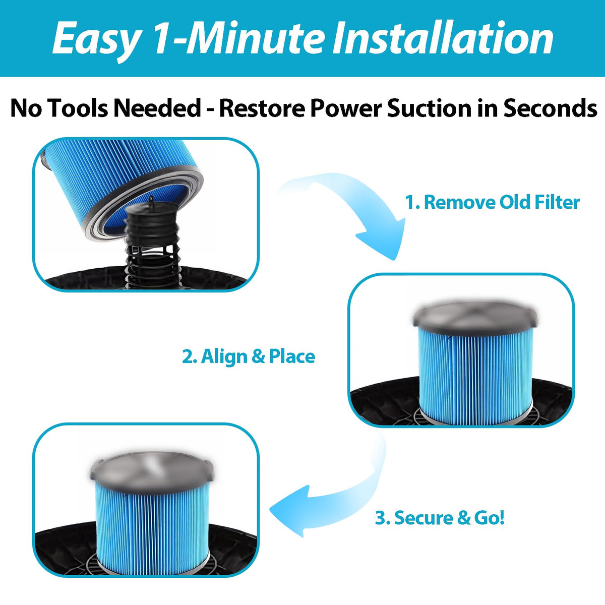ANBOO VF3500 compatible with Ridgid models in the WD series.