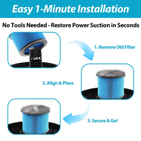 ANBOO VF3500 compatible with Ridgid models in the WD series.