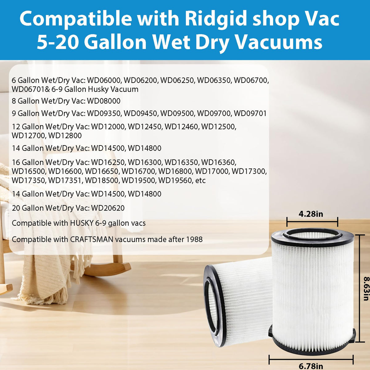 ANBOO VF4000 pleated filter close-up showing efficient dust capture.