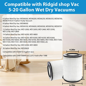 ANBOO VF4000 pleated filter close-up showing efficient dust capture.