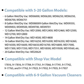 ANBOO VF6000 compatible models clearly listed for broad vacuum compatibility