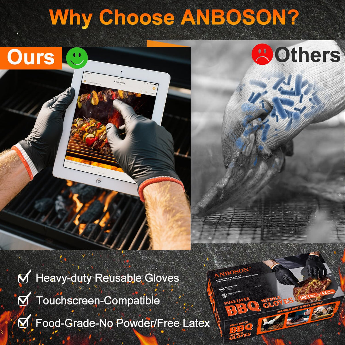 ANBOSON BBQ Gloves dual-layer heat protection during grilling