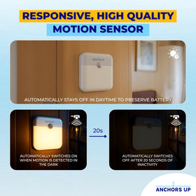 Anchors Up magnetic backplate enables quick mounting on metal surfaces.