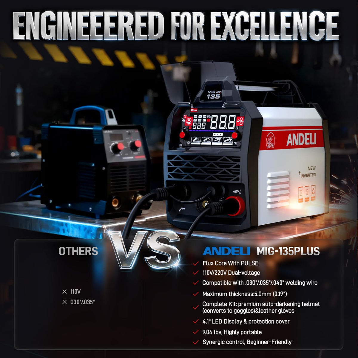 ANDELI 135A MIG welder LED display for real-time settings.
