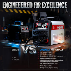 ANDELI 135A MIG welder LED display for real-time settings.