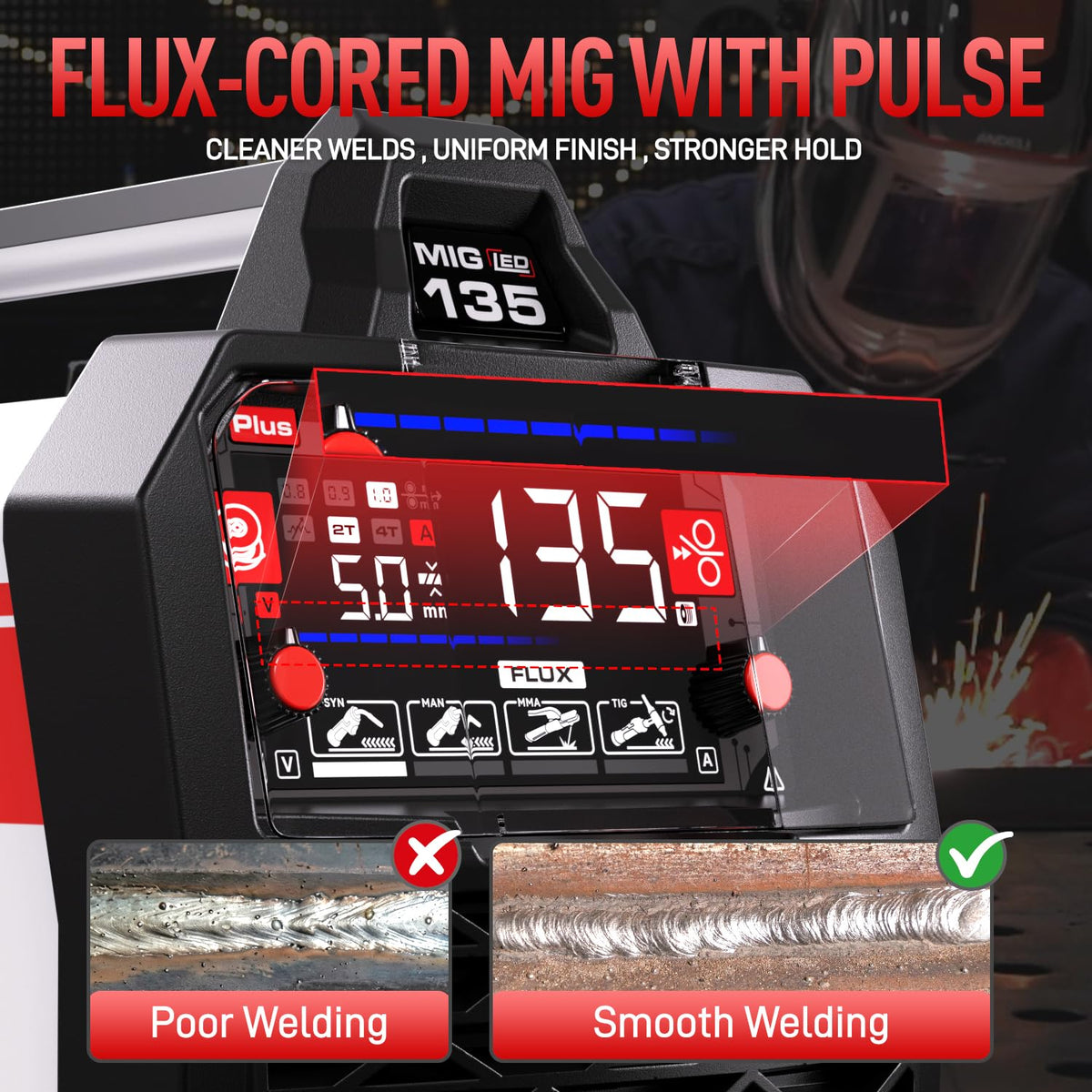 ANDELI 135A MIG welder side panel showing compact, easy-to-store body.