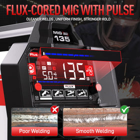 ANDELI 135A MIG welder side panel showing compact, easy-to-store body.