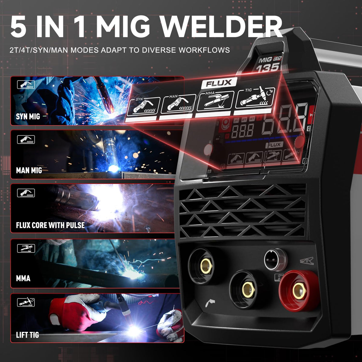 ANDELI auto-darkening helmet included for safer welding sessions.