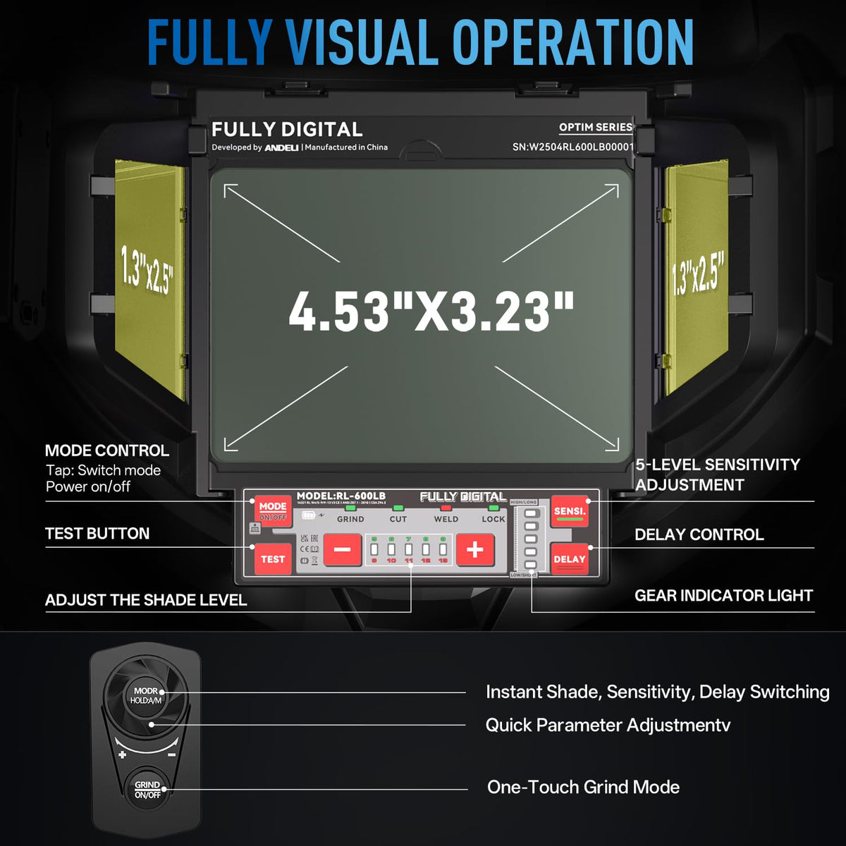 ANDELI helmet panorama view highlights expansive field for easier alignment.
