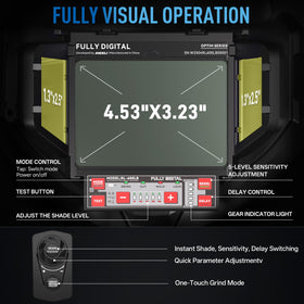 ANDELI helmet panorama view highlights expansive field for easier alignment.
