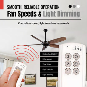 Anderic 63T-AC83T-KIT compatible with common bulb types for flexibility.