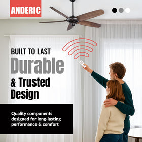 Anderic 63T-AC83T-KIT upgrades most AC ceiling fans.