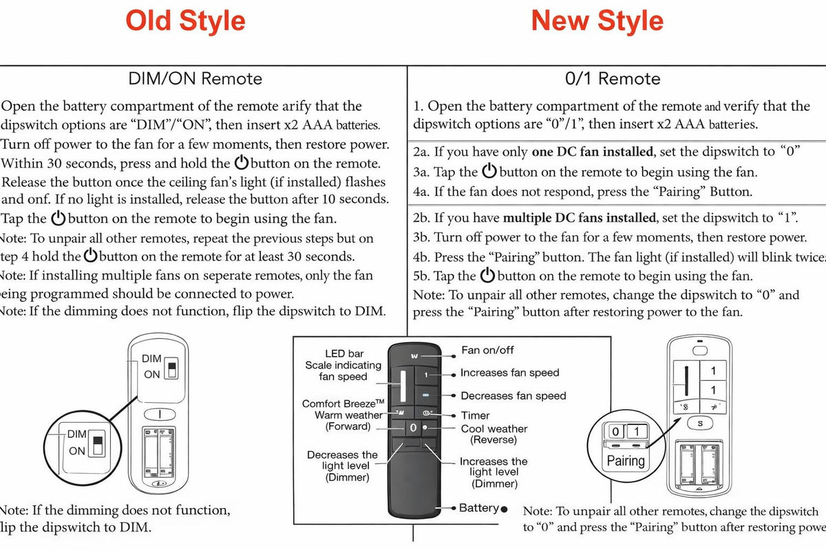 Anderic remote in hand during setup to restore fan control.