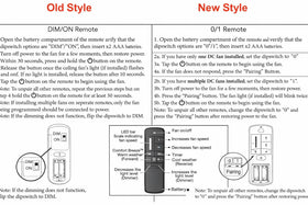 Anderic remote in hand during setup to restore fan control.