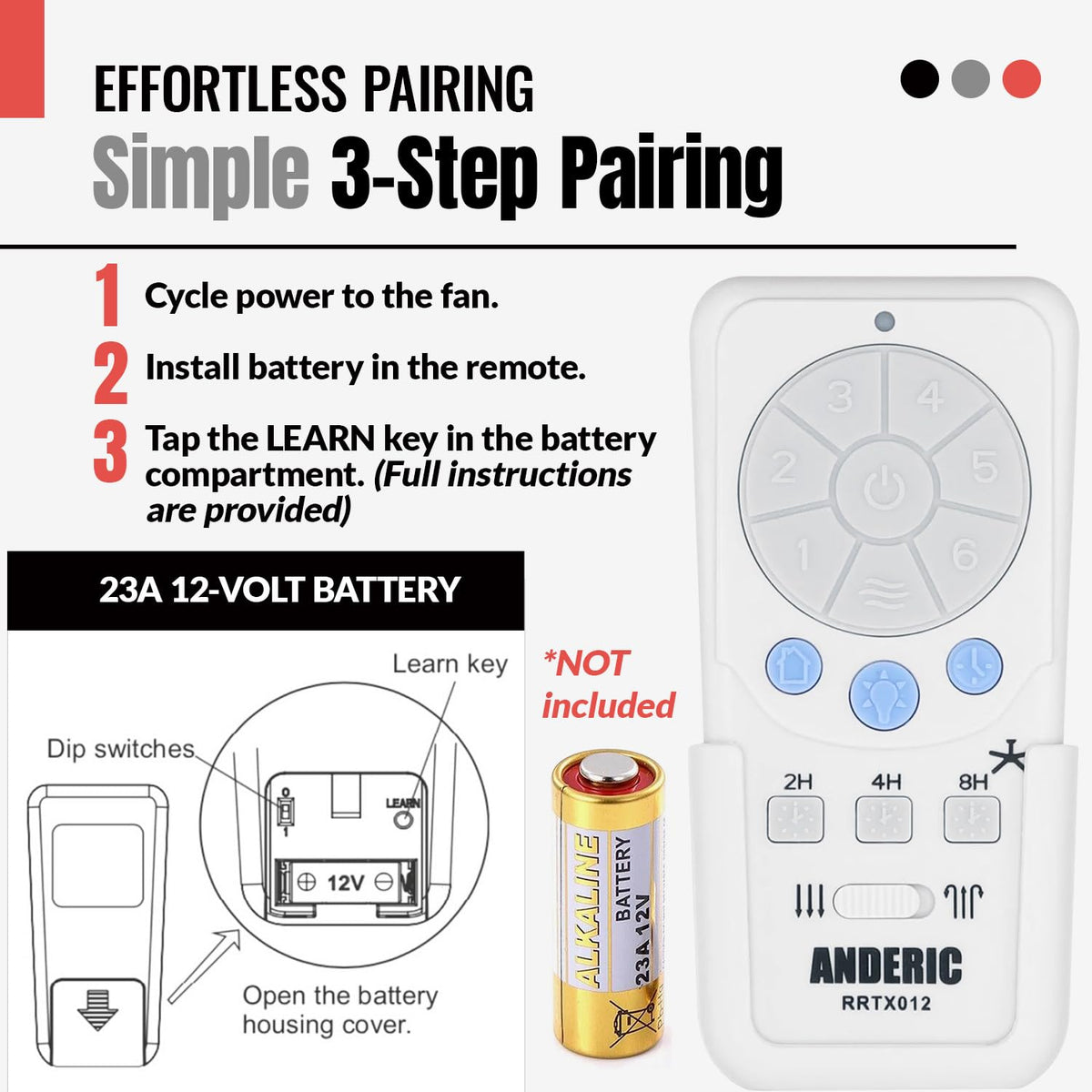 Anderic RRTX012 LED dimmer display highlights light control