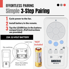 Anderic RRTX012 LED dimmer display highlights light control
