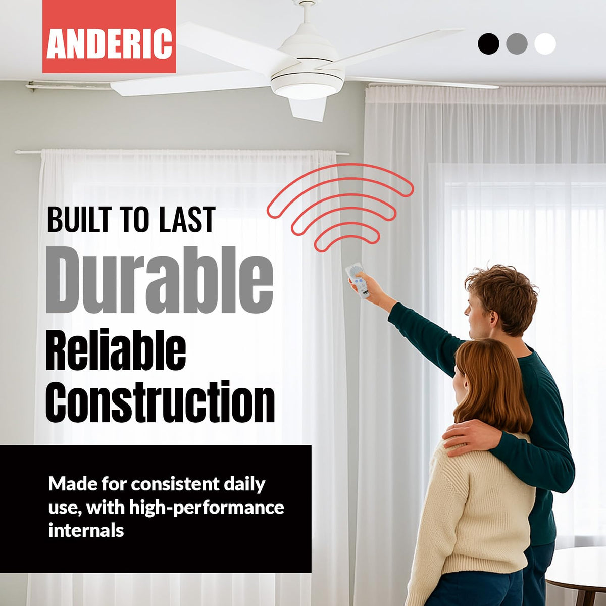 Anderic RRTX012 receiver compatibility with FD30/FD40 series