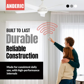 Anderic RRTX012 receiver compatibility with FD30/FD40 series