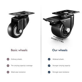 Andutees low gravity center caster improves stability during use