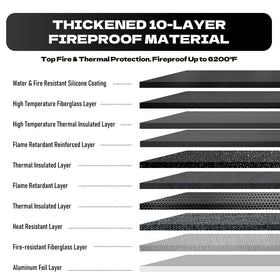 Andyer fireproof bag reflective strip close-up for visibility in darkness