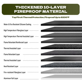 Andyer bag waterproof zipper close-up prevents leaks in rain