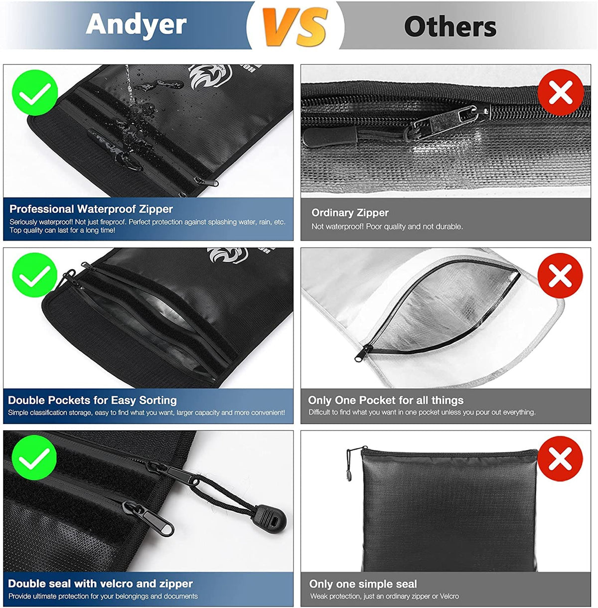 andyer large capacity 15x11 bag ideal for documents, passports, and valuables