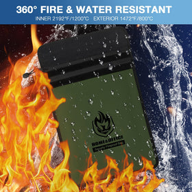 andyer waterproof zipper seal protects contents