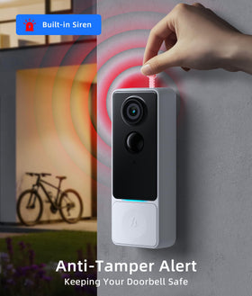 Andyssey auto-replies show quick messages to visitors from the doorstep.