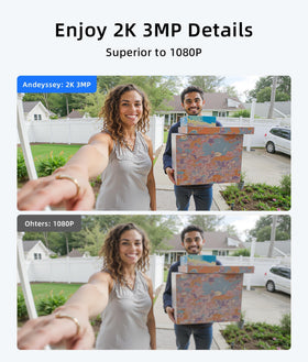 Andyssey doorbell highlights human figures with AI detection for reduced false alerts.