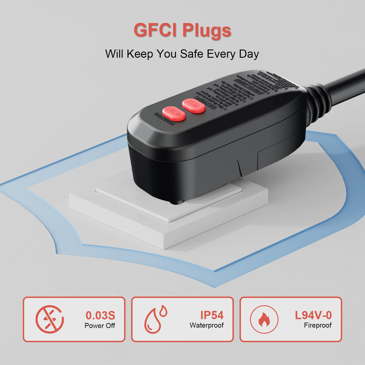 ANEKEN GFCI 3-prongs wiring connection highlights labeled terminals for quick wiring