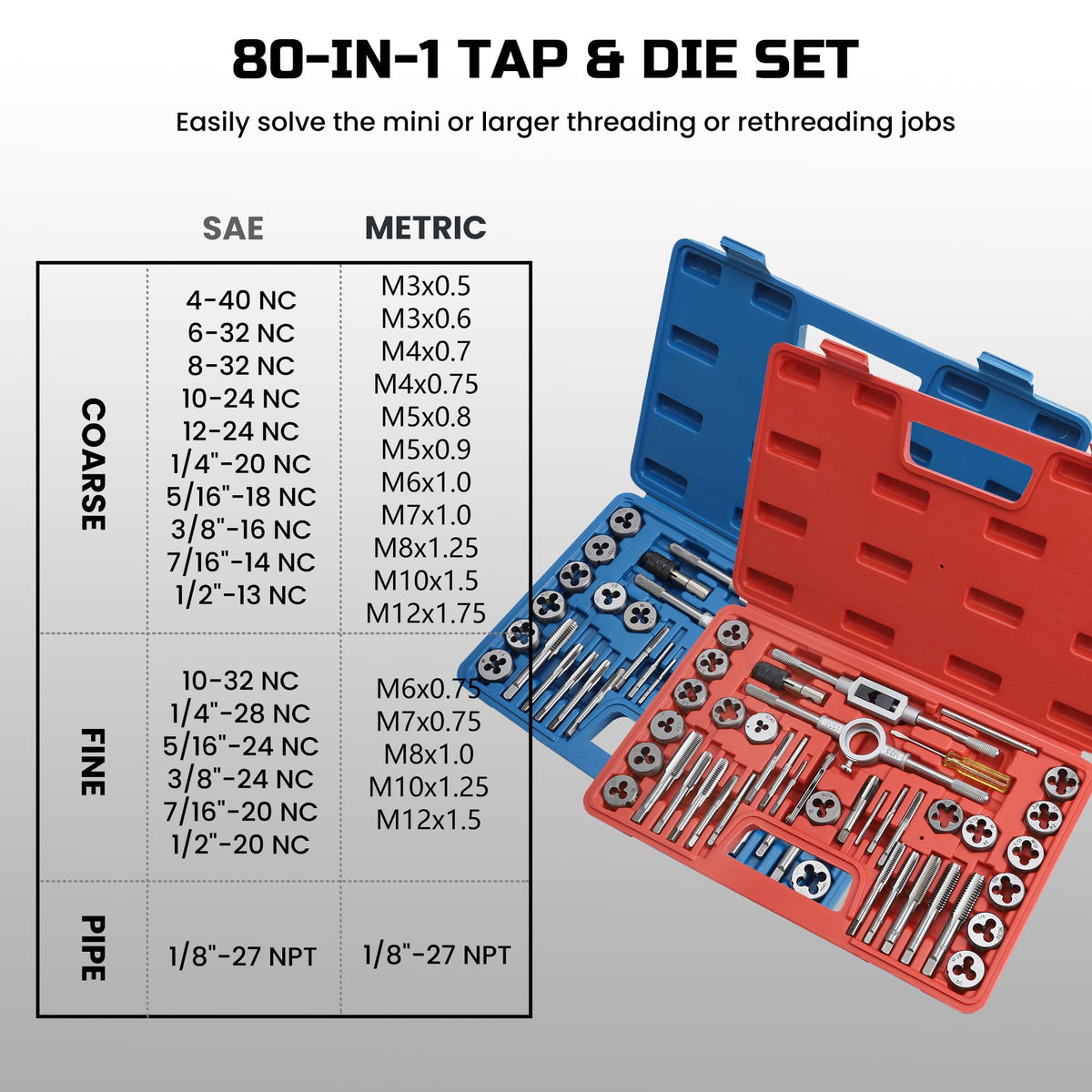 Anfrere includes two die wrenches and two tap wrenches for control.