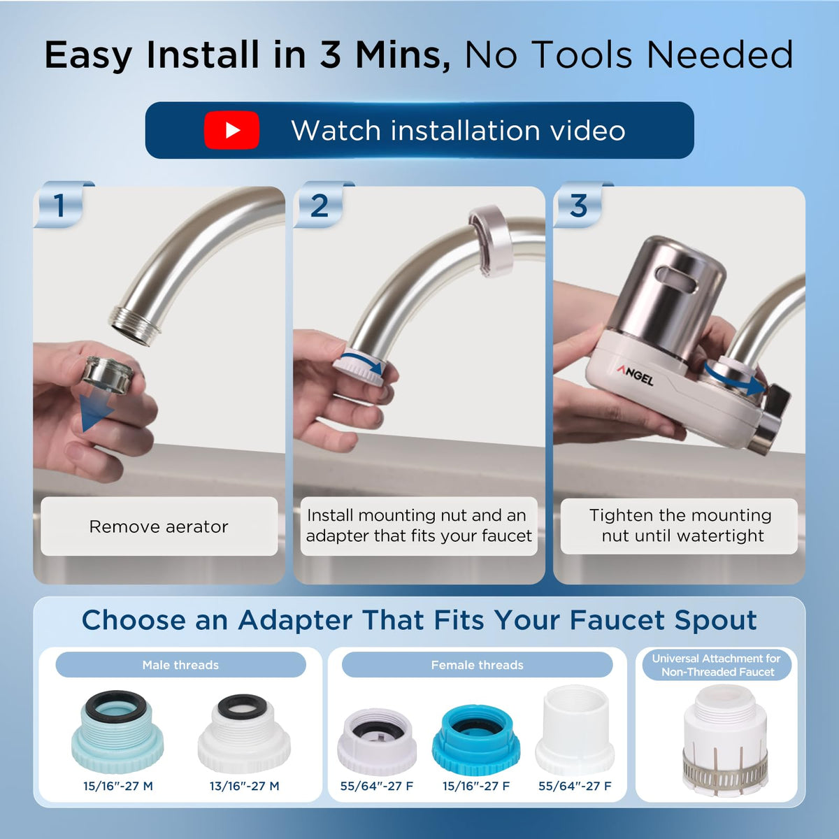 ANGEL CF30 eight-stage-filtration system tackles chlorine and odors.