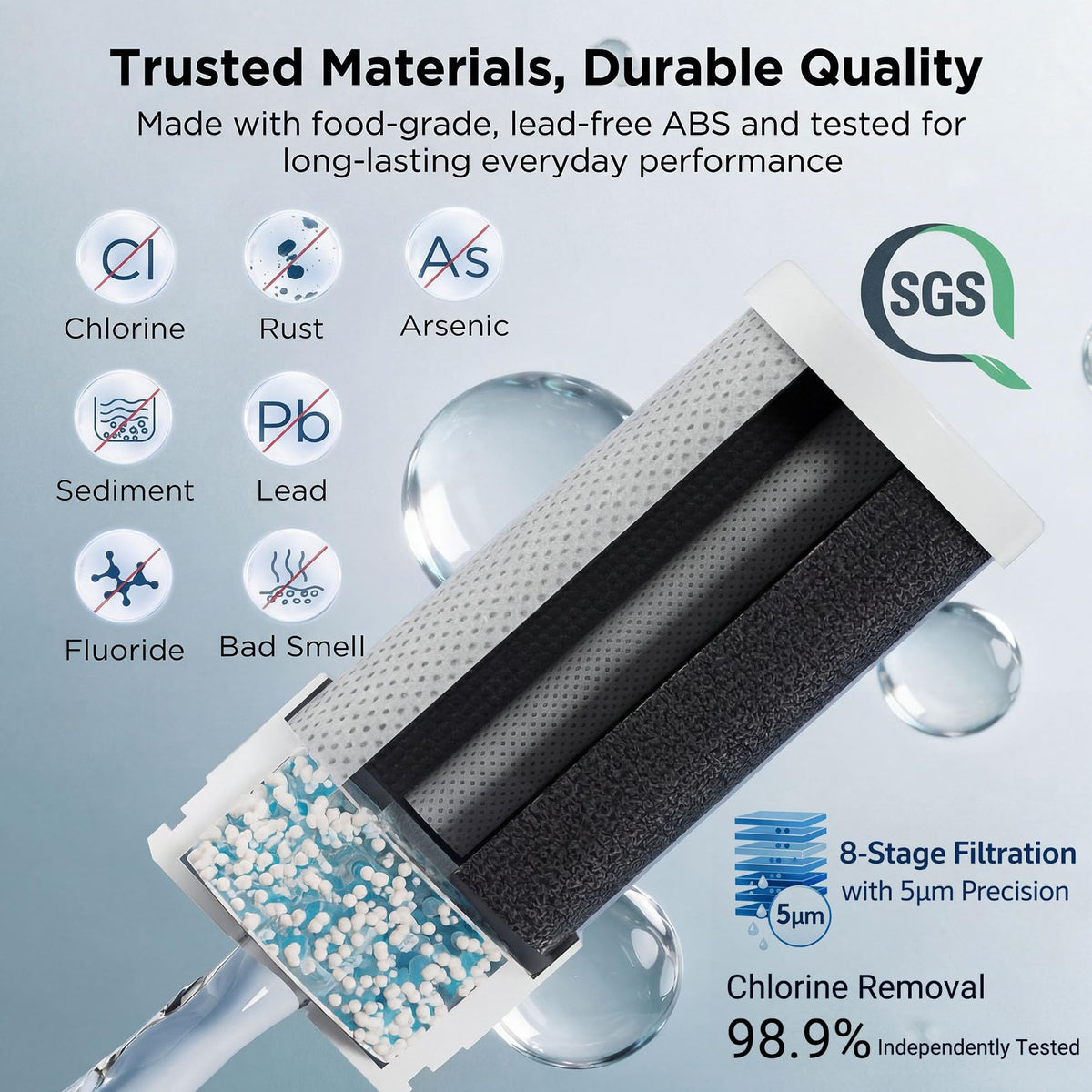 ANGEL CF30 long-lasting-350-gallons supports weeks of daily use.