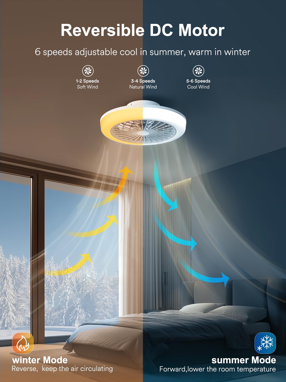 ANGELHALO night light mode provides soft guidance for kids at night.