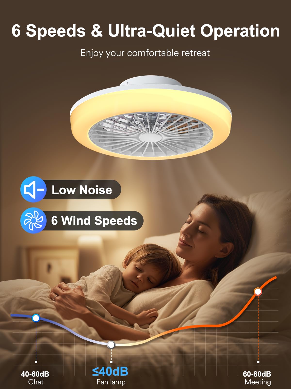 ANGELHALO RGB mood lighting for energizing or relaxing ambience.