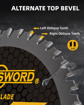 ANGELSWORD 40-tooth for smooth ripping through plywood.