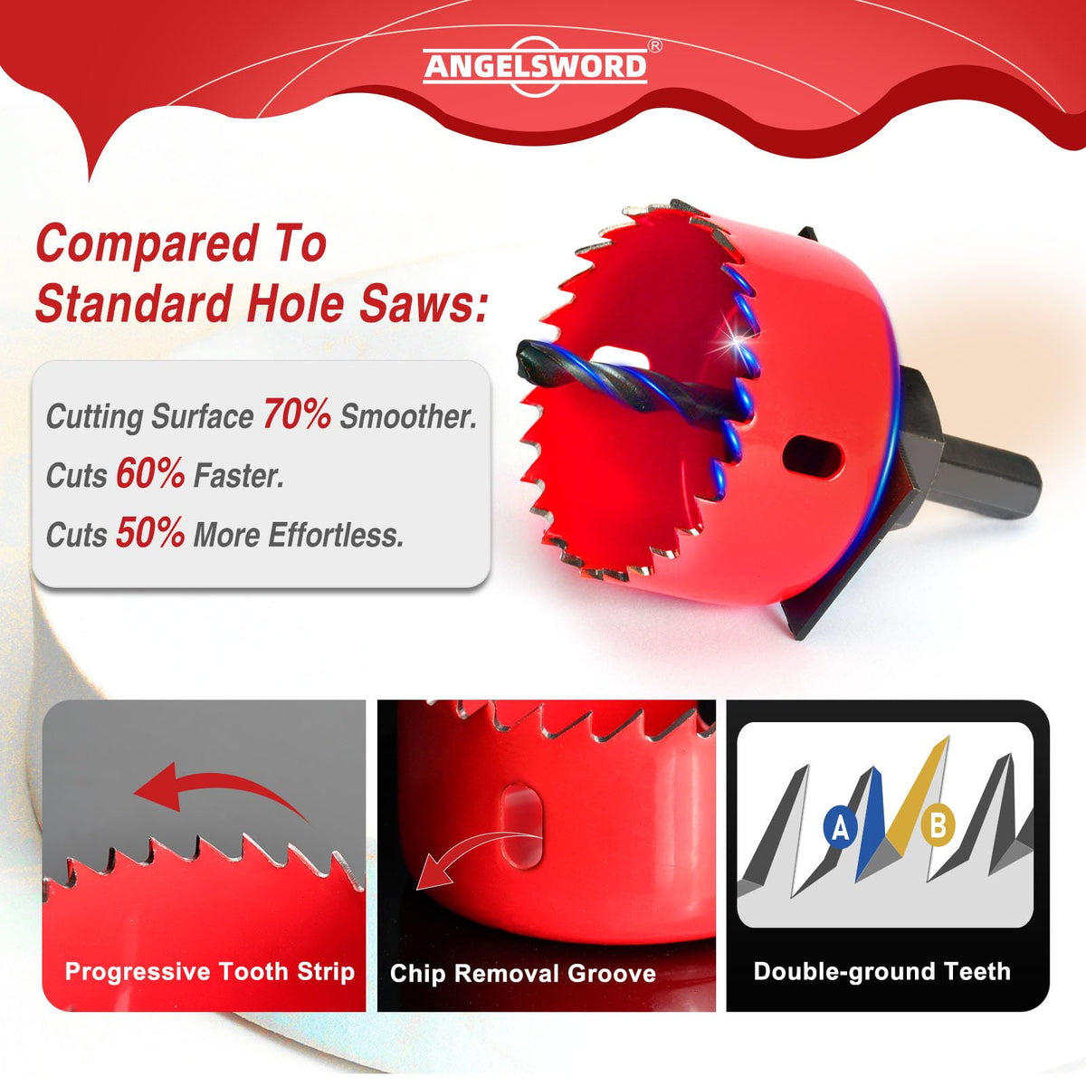 ANGELSWORD double-ground teeth deliver faster, cleaner cuts on plywood.