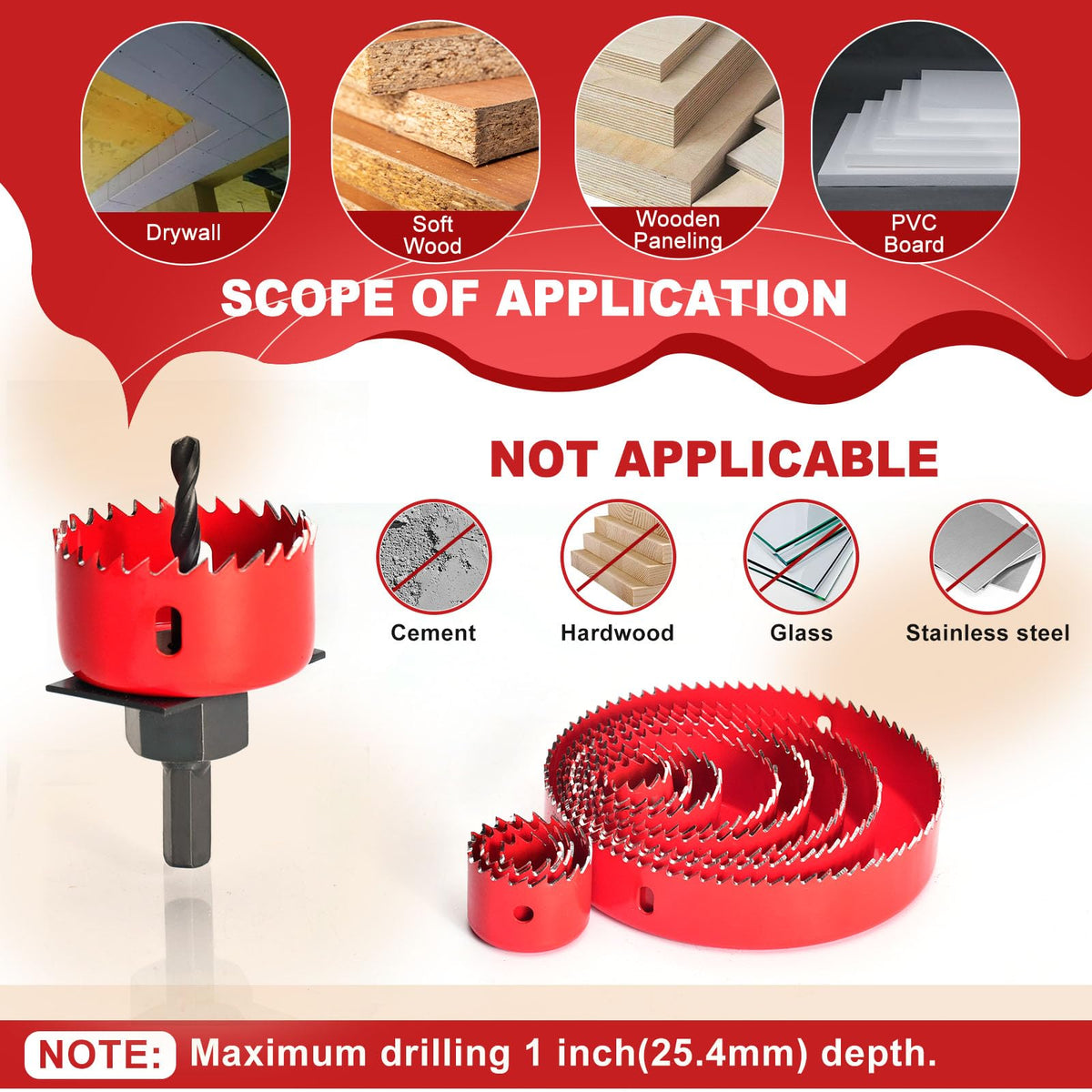 ANGELSWORD suited for softwood, plywood, and plastic with precision.