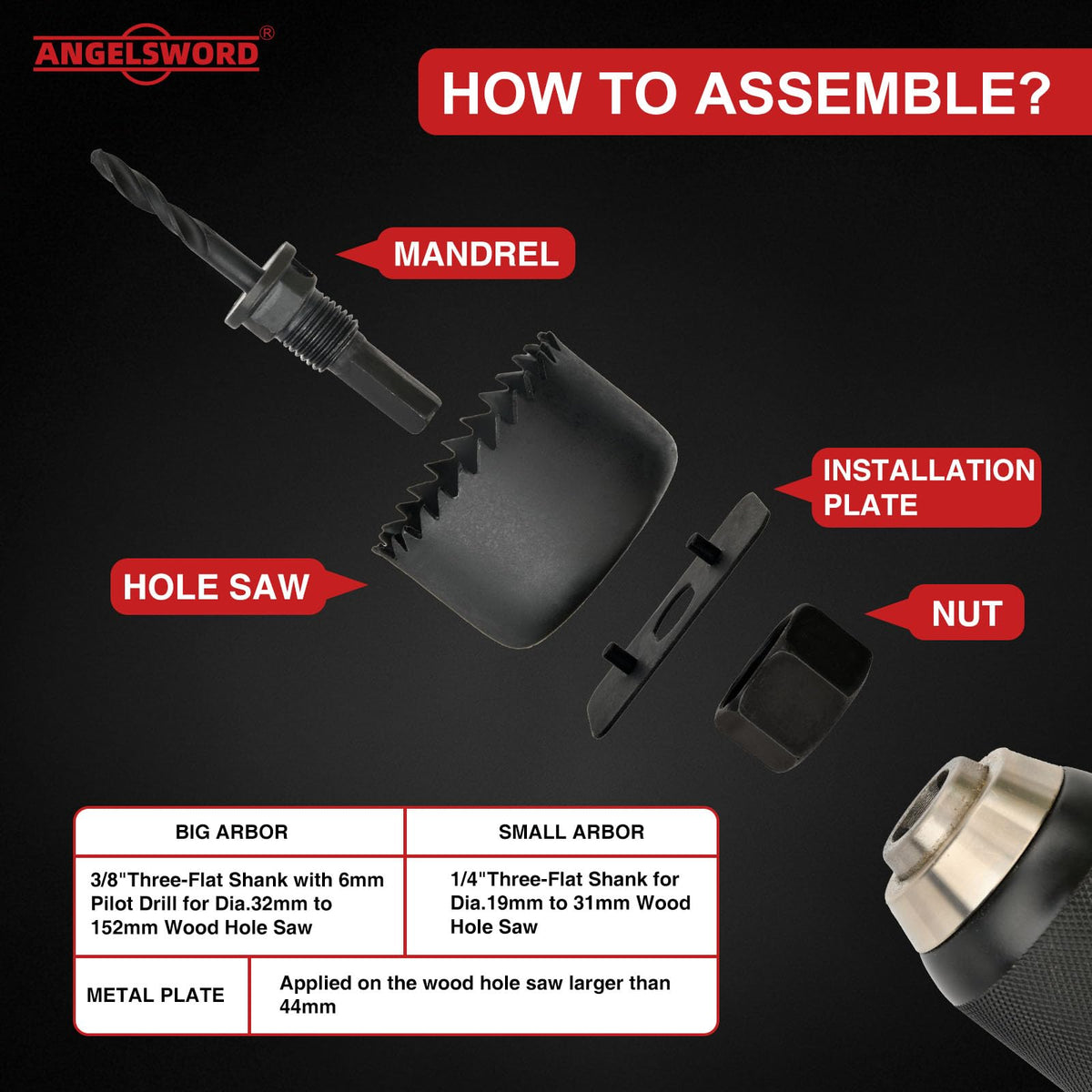 ANGELSWORD installation plates ensure stability for larger hole saws