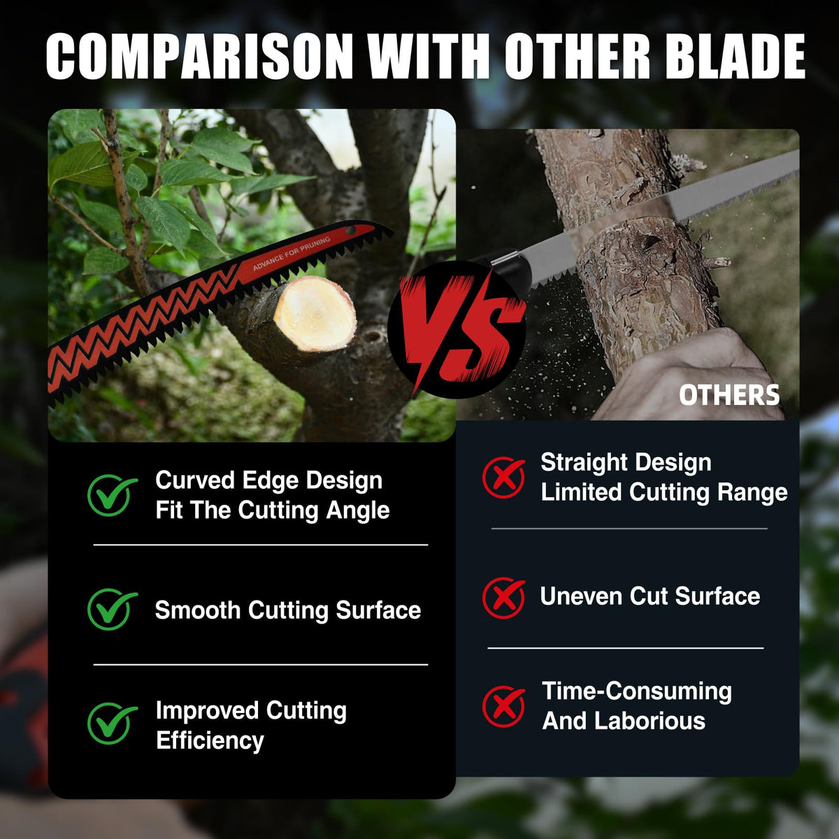 ANGELSWORD universal shank compatibility fits DeWalt, Makita, and more.