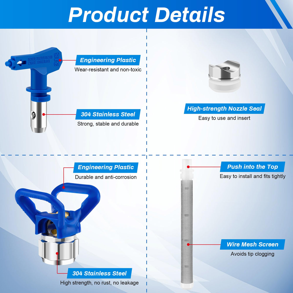 Anglecai 6 paint spray gun filters help keep spraying smooth by reducing clogs